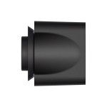 Профиль направленного потока